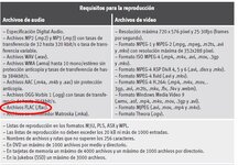 Formatos Audio 2017-05-05_133430.jpg