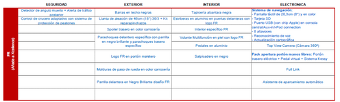 Captura de pantalla 2017-05-23 a las 10.21.40.png