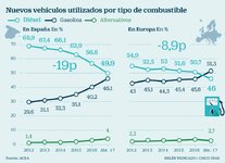 1495808060_407174_1495836390_noticia_grande.jpg