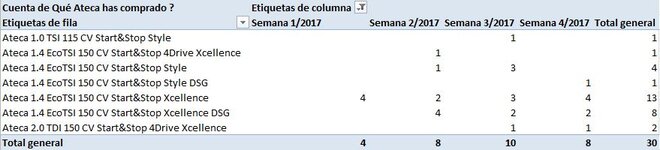 Semanas 1 a 4 2017.JPG