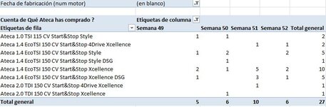 Semanas 49 50 51 y 52 sin fecha de fabricación.JPG