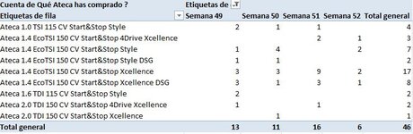 Semanas 49 50 51 y 52.JPG