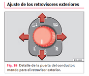 Retrovisores.png