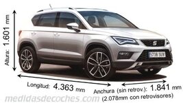 Medidas_Ateca.jpeg