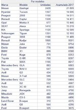ventas suv.jpg