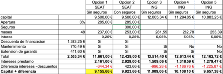 Captura de pantalla 2016-10-06 a las 17.17.14.png