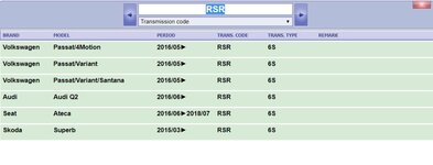 Transmision code.jpg