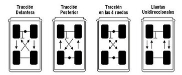 ROTAR-NEUMAS-2.jpg ROTAR-NEUMAS-2.jpg