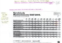 Servicio mantenimiento Seat_1.jpg