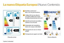 nuevo-etiquetado-neumaticos.jpg nuevo-etiquetado-neumaticos.jpg
