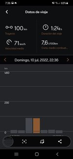 Screenshot_20220714-073626_CUPRA CONNECT.jpg