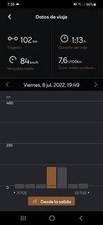 Screenshot_20220714-073620_CUPRA CONNECT.jpg