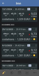 Screenshot_20240124_205146_Spritmonitor.jpg