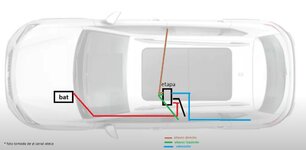 cables_etapa.jpg