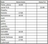 Birritas Madrileñas.jpg
