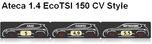150CV STYLE.png