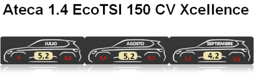 150CV XCELLENCE.png